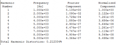 preamp-4p1l-seriescasc-1a-thd.PNG