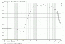 288C+AH425_measured_FR.gif