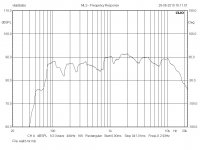damarte-mls.jpg