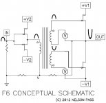 F6-SIMPwthsines.jpg