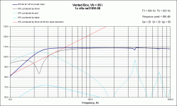 VB Response vifa ne315W-08.gif