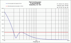 VB Excursion vifa ne315W-08.gif