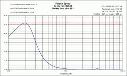 VB PortAirSpeed vifa ne315W-08.gif