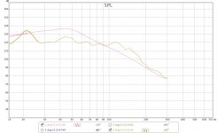 ob dbc and drive voltage.jpg