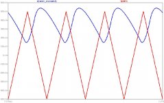 SWres_PDloop_simple.JPG