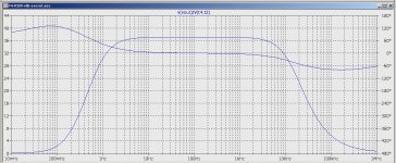 F6-R100-vb6-olg-bode.jpg