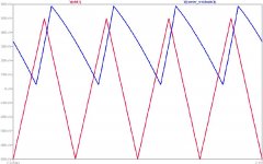 SWres_PDloop_VGND.JPG