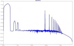 FFT_PDloop_VGND_zobel.JPG