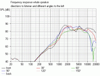 Bipol SC10_1.gif Bipol SC10_1.gif
