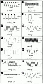 CDPX33ES_waveforms.gif