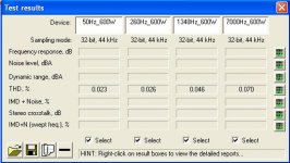 harmonic_sweep_600W_50_7k_2012oct31.JPG