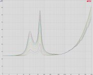impedance measurement in vented box.jpg