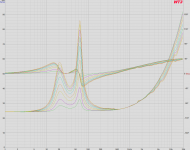 phase measurement of vented box.png