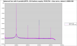2.2MEG RM before and after at 10kHz.png
