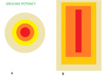 GNDPOTENCY.png