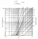 dowell 1-2 layer well marked 10 layers.JPG