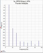 second_harmonic1.jpg