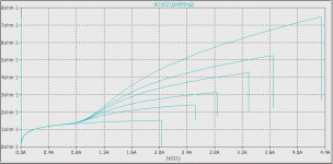 turbo-gm-sim-0R5-Rd-sweep.gif
