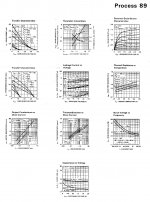 Process 89 curves 001.jpg