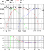 response en fase met midfilter v2a hoog v2a laag v2a.png