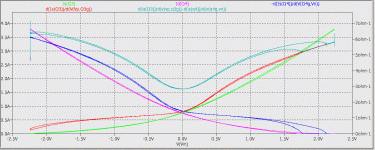 Turbo-gm-sum-0R5-0-750ma.gif