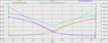 Turbo-gm-sum-0R5-0-1amp.gif