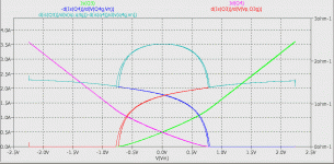 Turbo-gm-sum-0R5-no-diode.gif