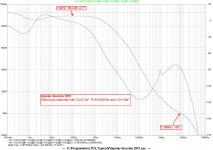 bipolar discrete OP2 -  OL w C4 2.2nF R18 200Ohm C2 15pF.jpg