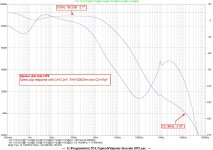 bipolar discrete OP2 -  OL w C4 2.2nF R18 200Ohm C2 47pF.jpg