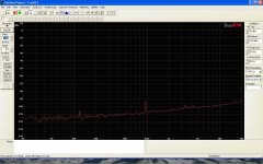 TrueRTA loopback Behringer.JPG