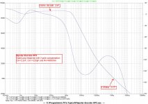bipolar discrete OP2 -  OL w 2-pole 2n2 220p 680R.jpg