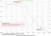 bipolar discrete OP2 -  OL w 2-pole 2n2 220p 680R C2 47p.jpg
