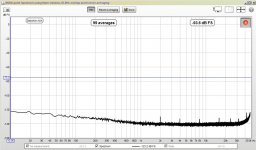 measurement noise floor.jpg