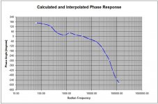low_density_phase_calculation.jpg