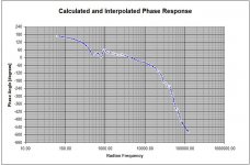 high_density_phase_calculation.jpg