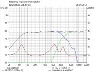 BBC_LS3-5A_Clone_FR.JPG