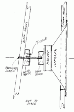 Herb Jeschke's press-screw.gif