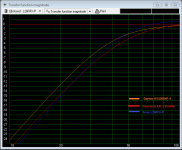 transfer function-compare.PNG