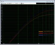 SPL-compare-100W.PNG