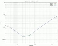 F6-acs4-cap-above.jpg