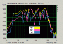 FR left 0 45 90 degree.gif FR left 0 45 90 degree.gif
