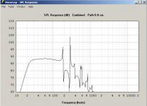 JBL_GTO1514_BR_Iso_SPL.jpg