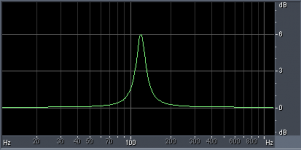 120Hz peak 6db Q10 fs48.png 120Hz peak 6db Q10 fs48.png