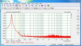 SCI-Loopback-96K-1.9V-THD-20Hz.jpg