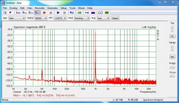 SCI-Loopback-96K-1.9V-THD-1KHz.jpg