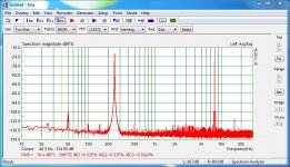 SCI-Loopback-96K-1.9V-IMD.jpg