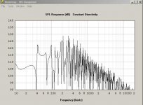 Fi_Car_SSD18_Infrasonic_long L12_SPL.jpg