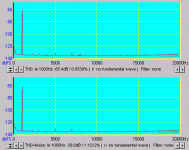 distortion_-60db.gif