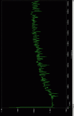 m_bit_d_s_3rd_ord-3db.gif