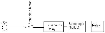 front plate button.jpg